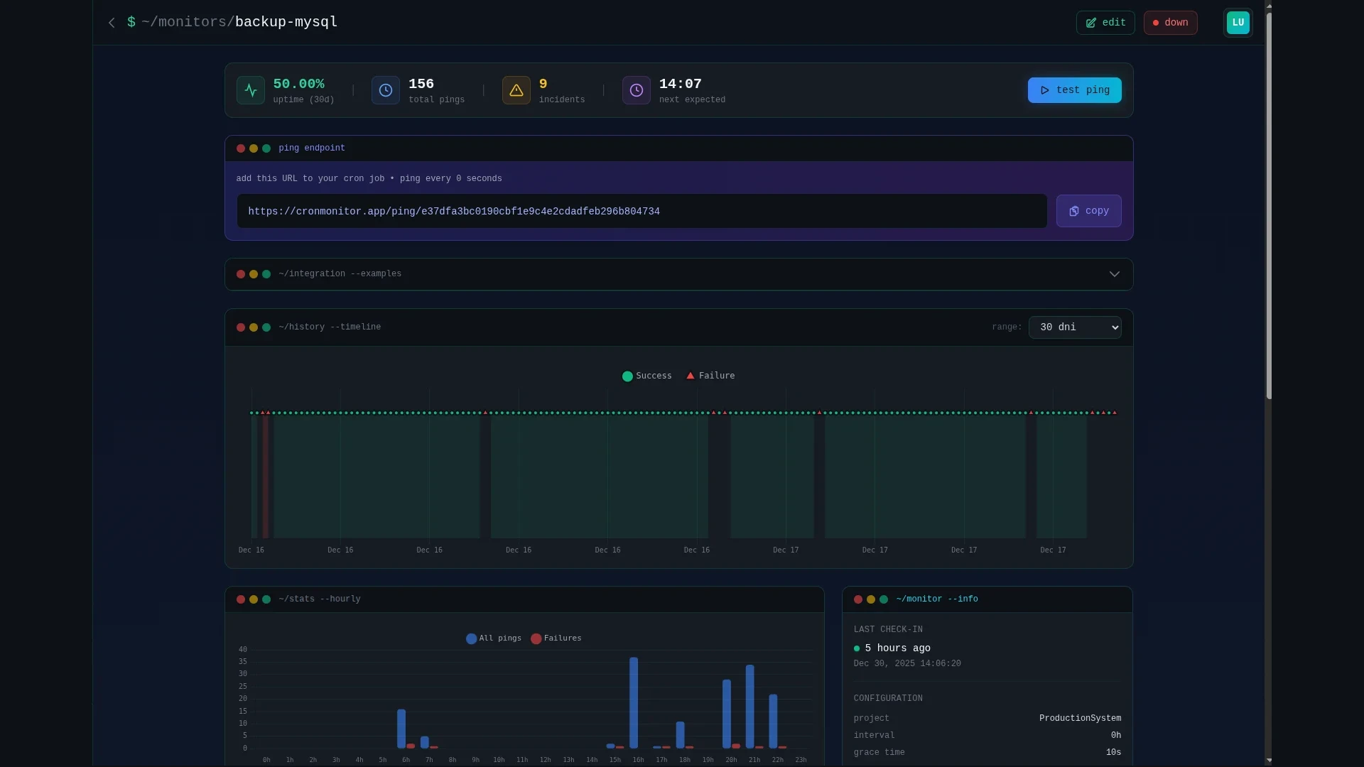 Cron monitor details - execution history and status